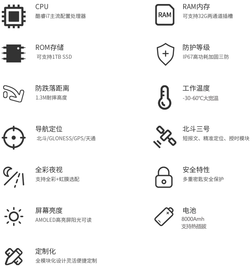 為什么選擇君馭加固平板電腦？