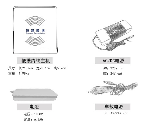 天通寬帶便攜終端配件