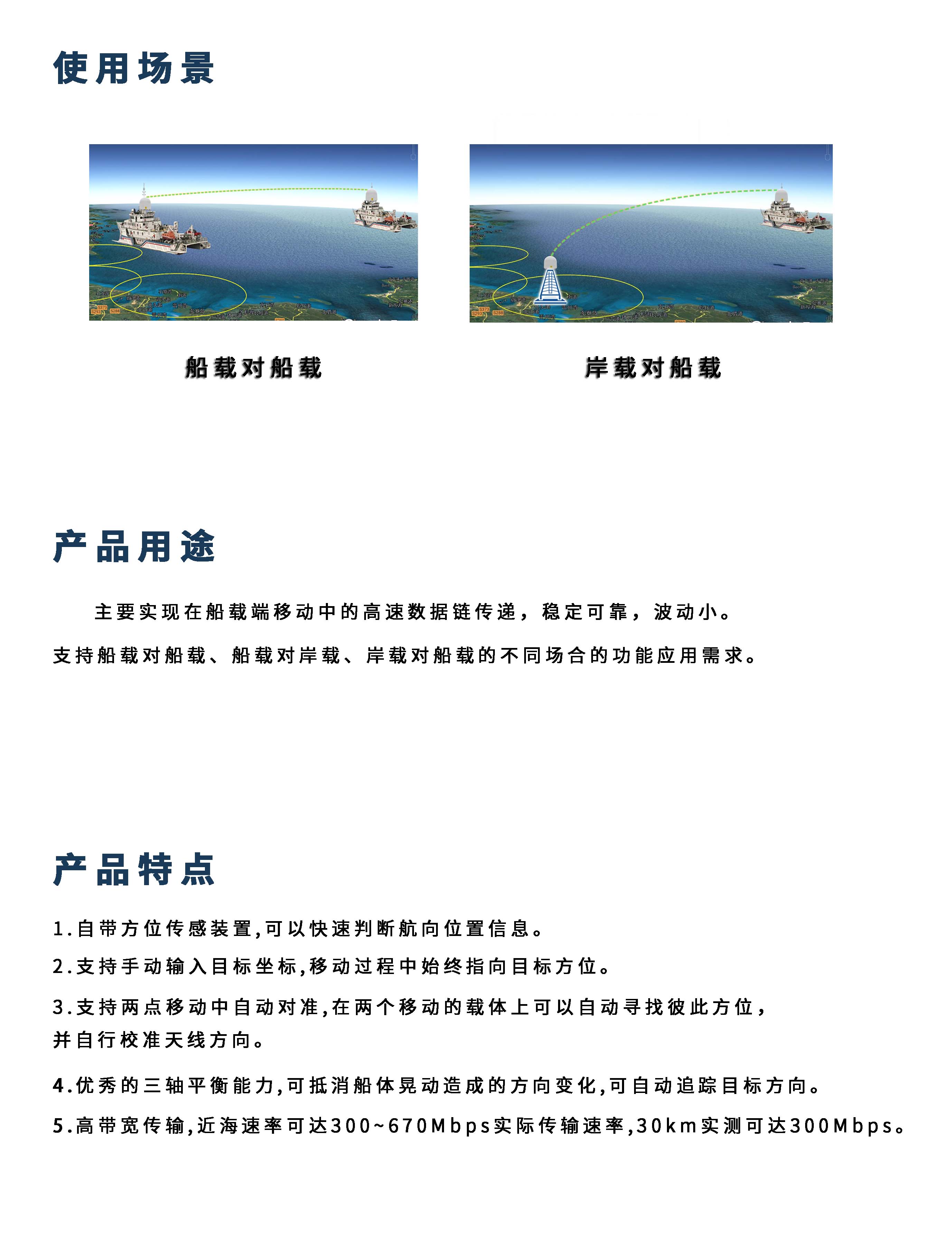 動中通寬帶專網(wǎng)通信系統(tǒng)詳情頁