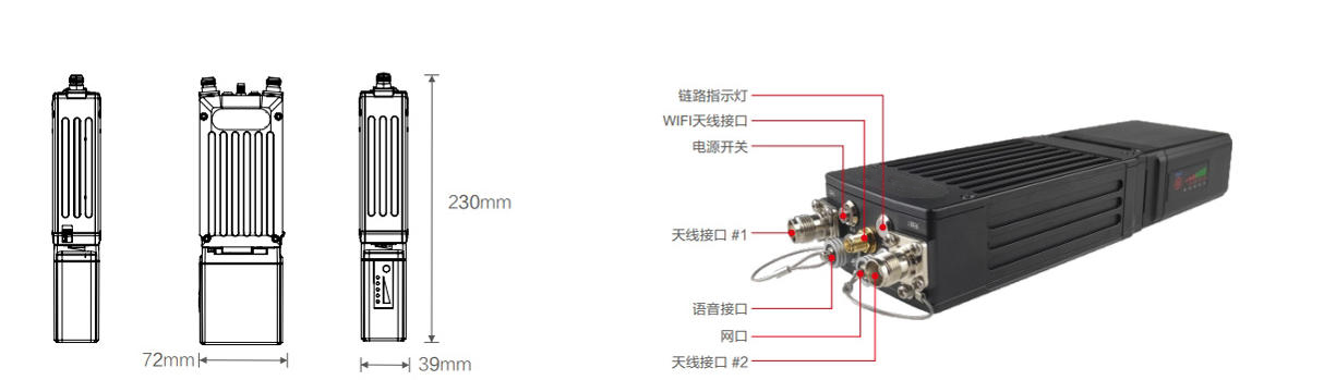 手持式自組網(wǎng)電臺(tái)尺寸