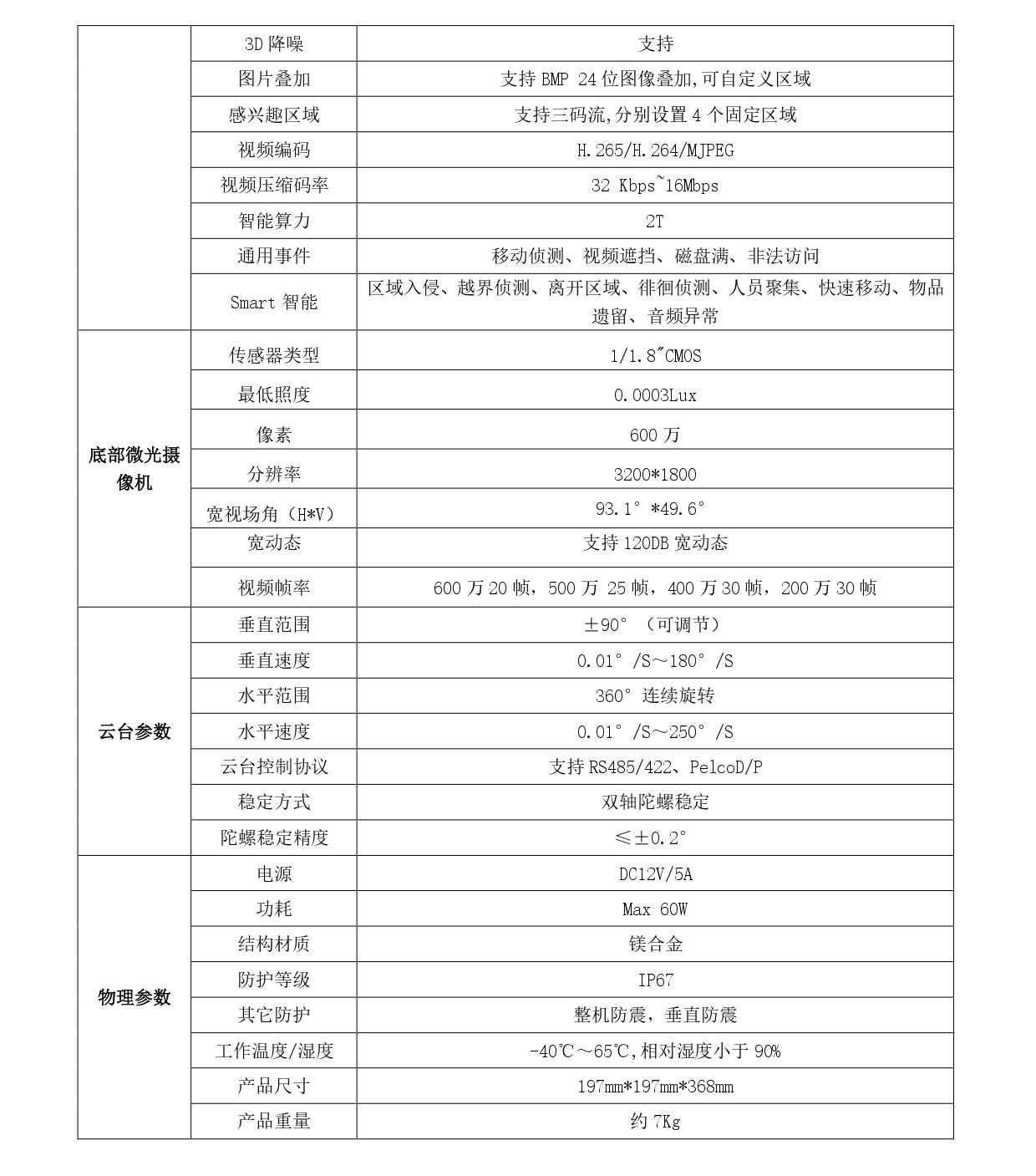 JY-NV30船用夜視儀參數(shù)2